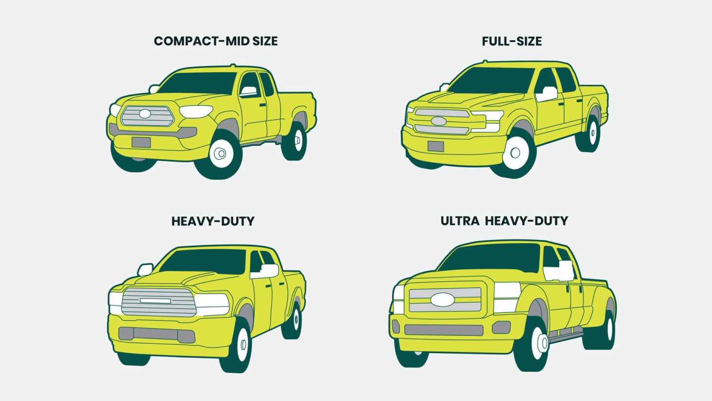 Top-Rated Pickup Trucks and Trailers for Heavy-Duty Transport