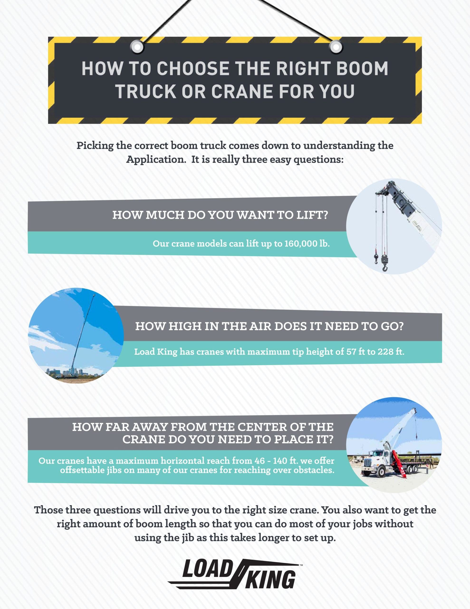 Ultimate Guide to Choosing the Right Pickup Truck Crane for Your Needs