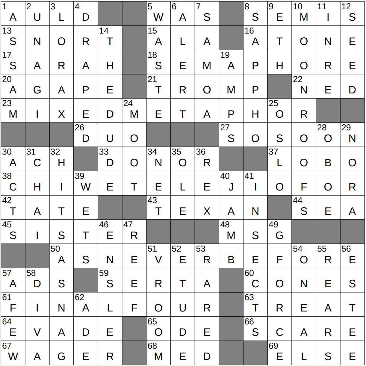 Overhead Features on Sports Cars: NYT Crossword Clue Answer