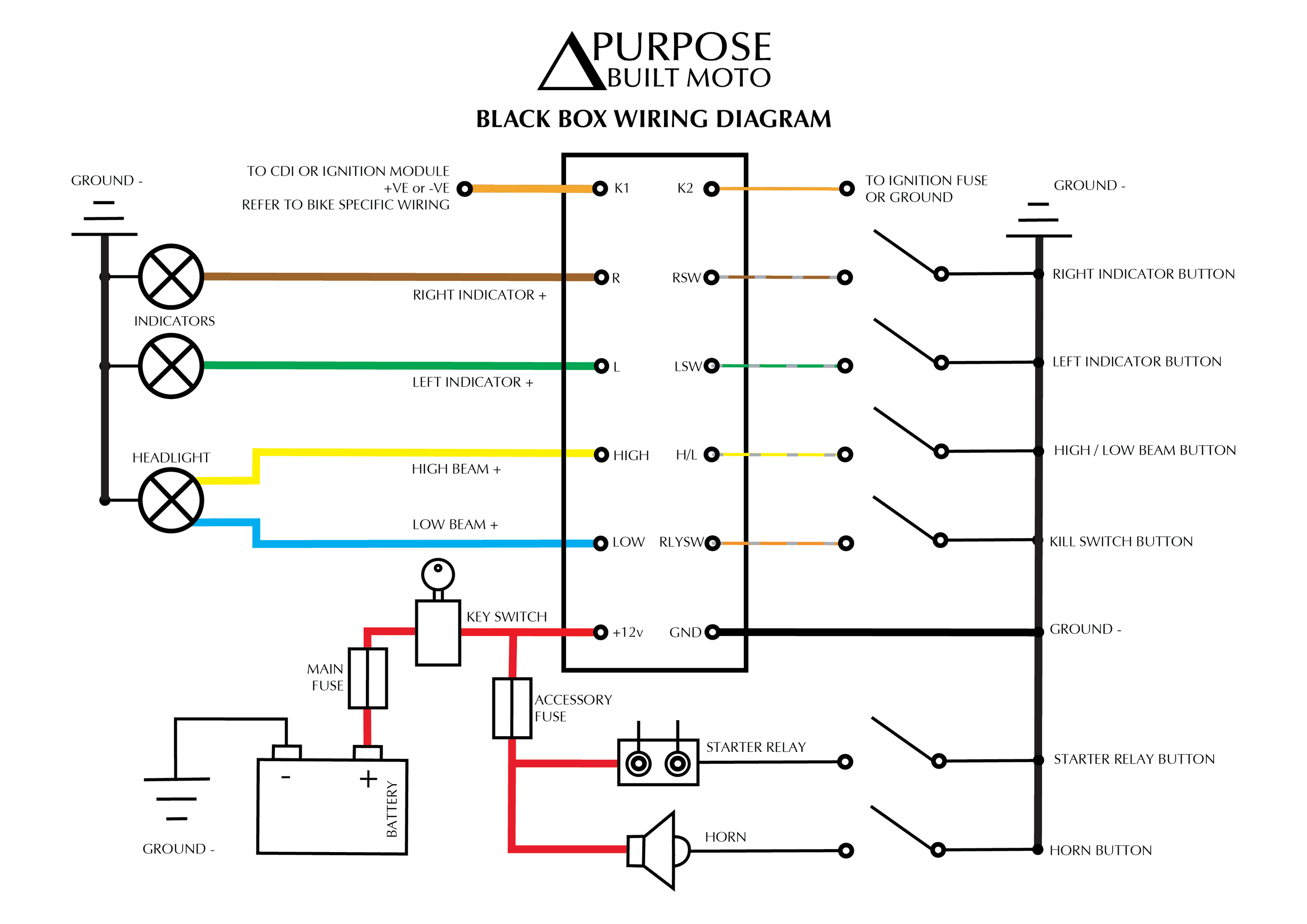 Simple Suzuki Motorcycle Wiring Diagram: Understanding Bike Color Codes