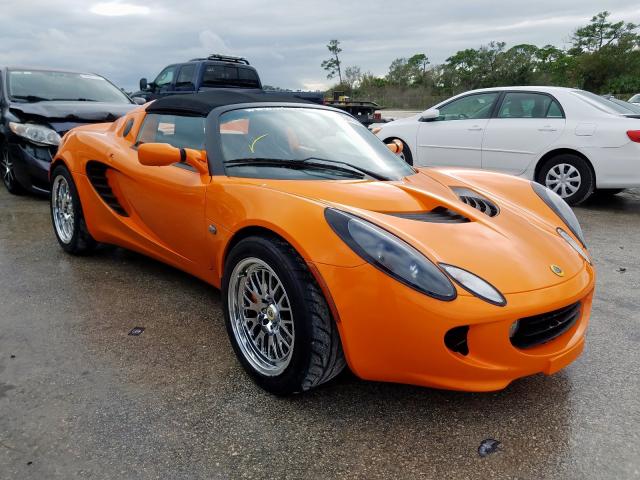 Salvage Sports Cars for Sale: Find Affordable Repairable Vehicles