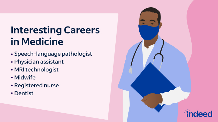 Top Primary Care Sports Medicine Jobs – Find Your Ideal Position Today
