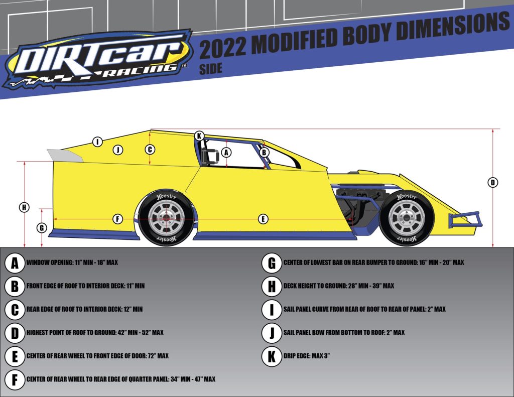 Top Performance Tips for Sport Mod Race Car Enthusiasts