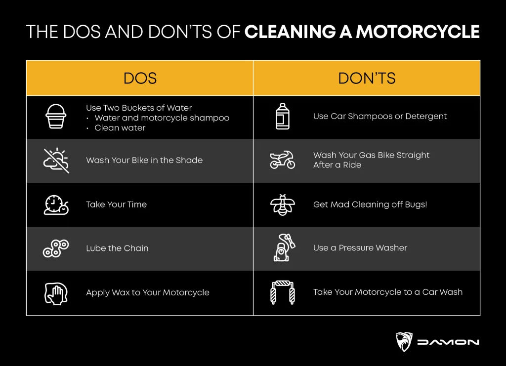 Washing Motorcycle Gear: What You Should and Shouldnt Do