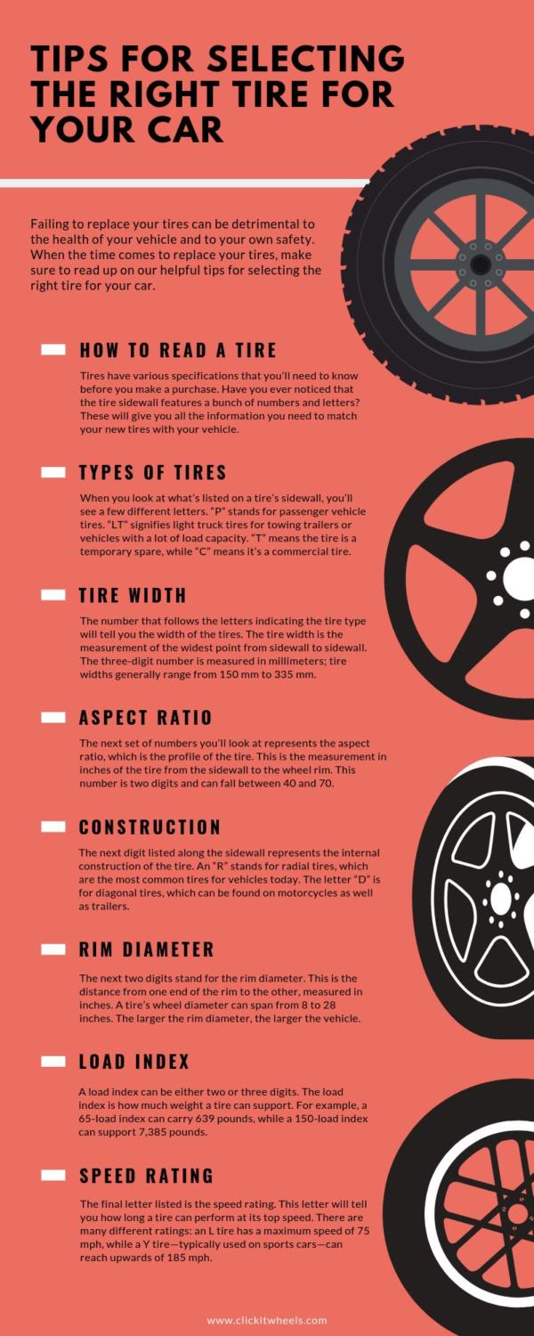 Best tires for sports cars how to pick? Check it out.