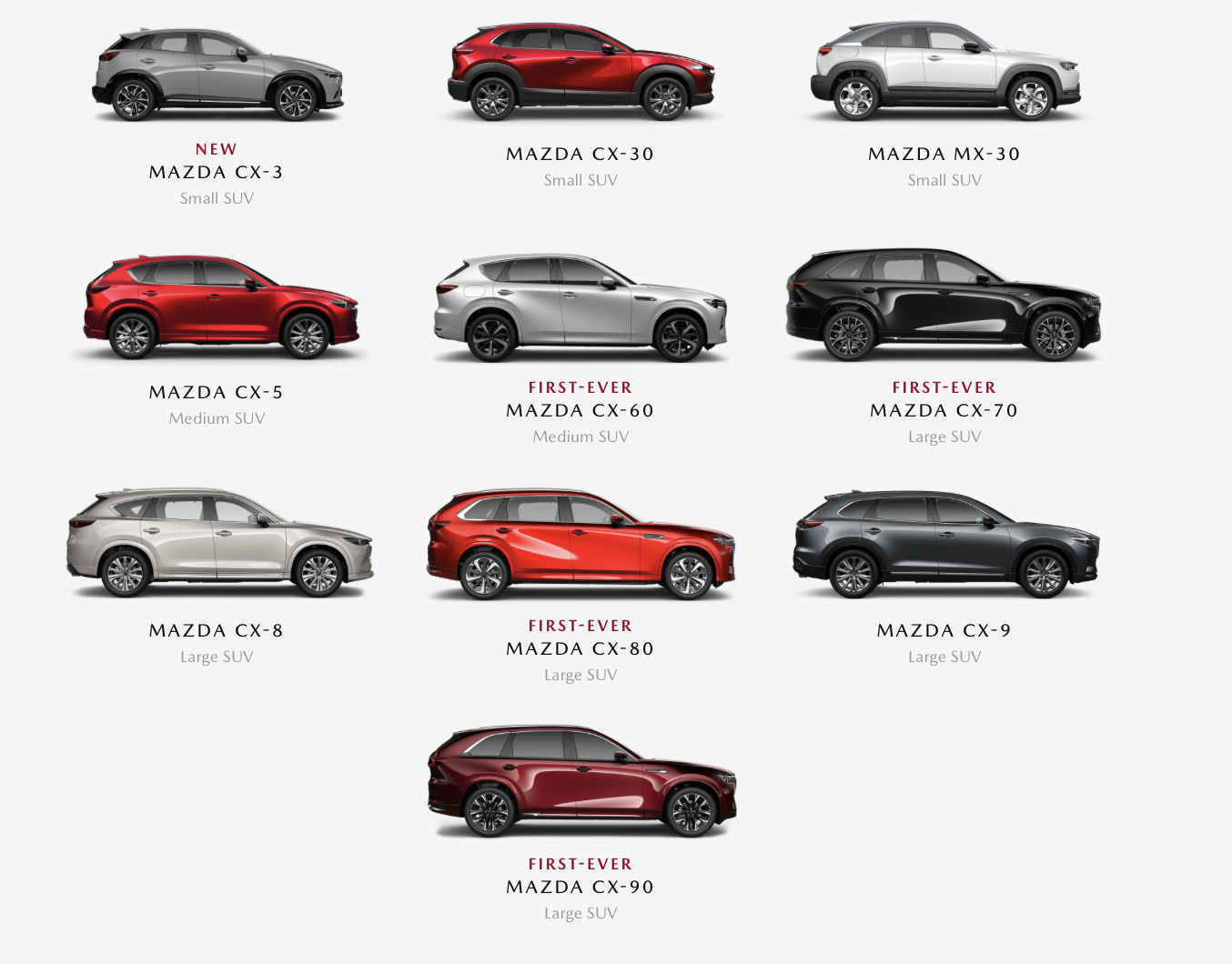 Comparing Mazda SUV Sizes: Small, Medium, or Large, We Break It Down!