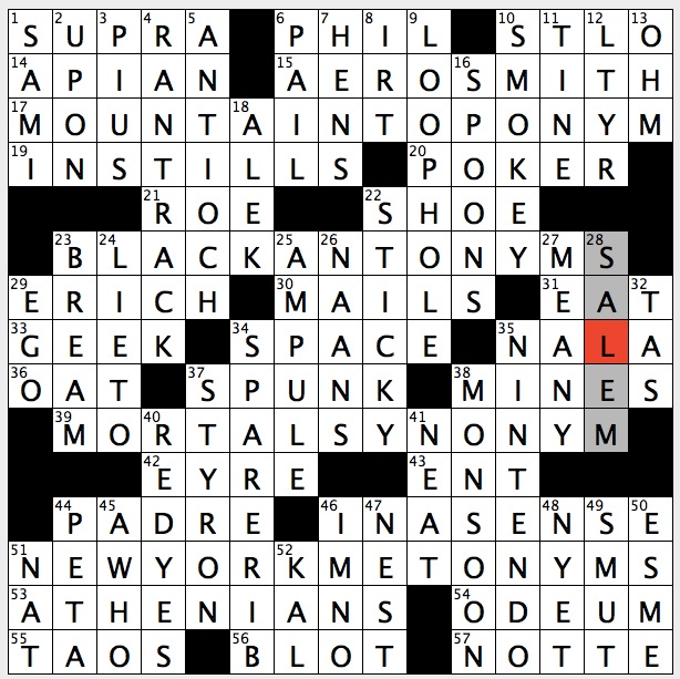 How to Solve Classic Sports Car Feature NYT Crossword: Your Quick Help Guide