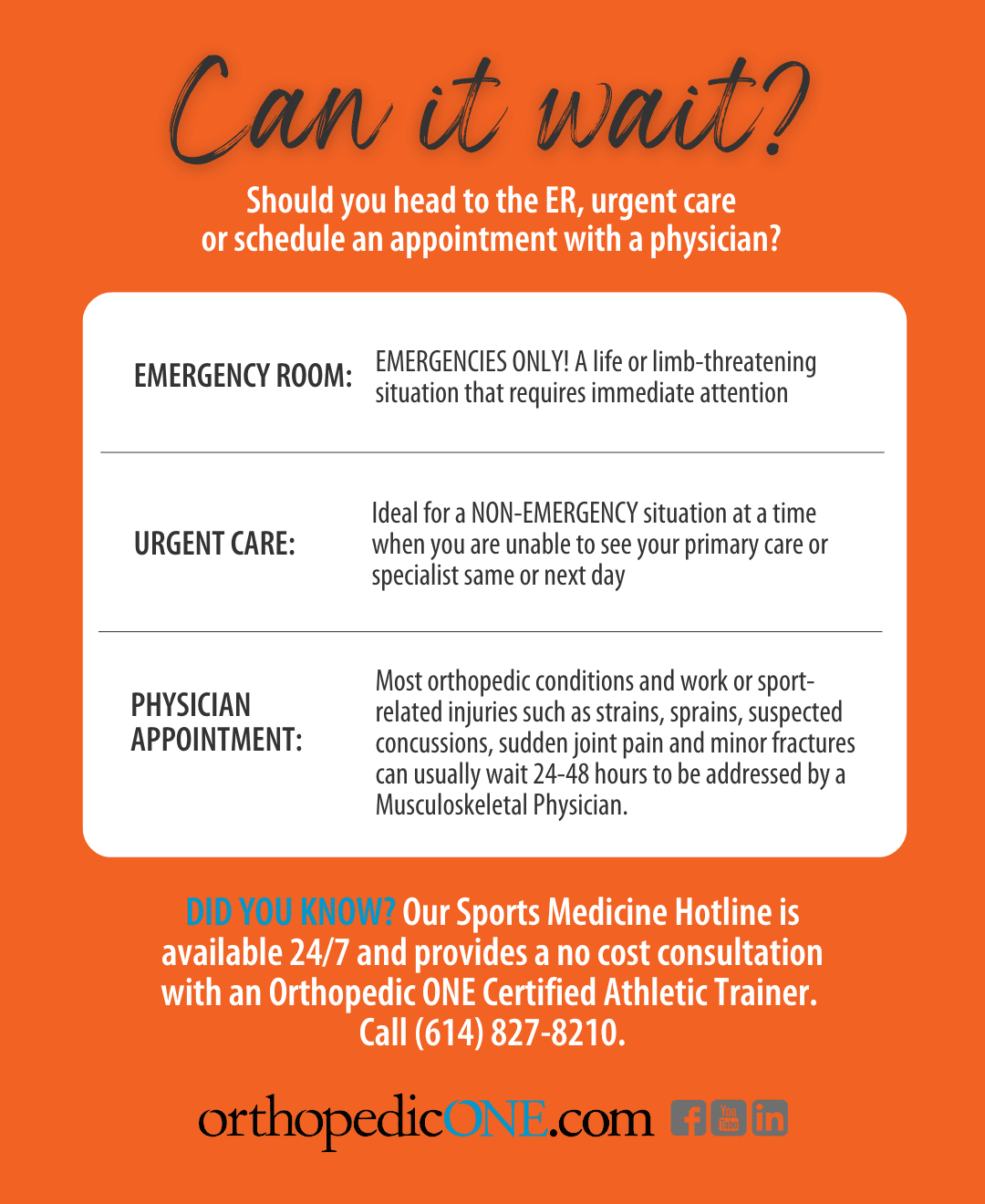 Sport Ortho Urgent Care - White House: What You Need to Know Before Visiting for the First Time
