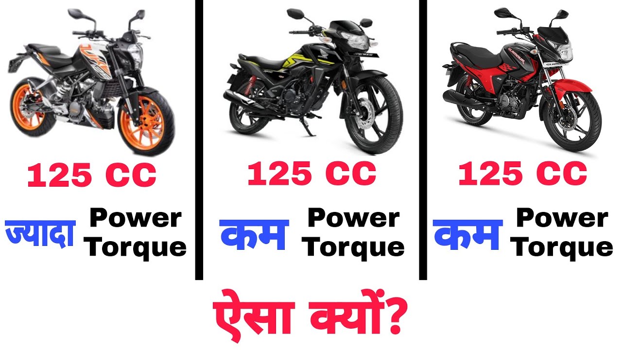 CC on a Motorcycle to Horse Power: How Does it Really Compare