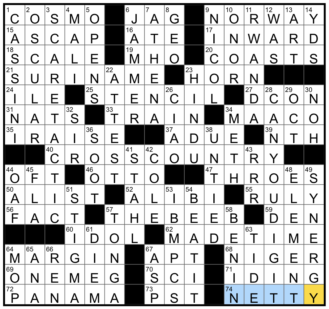 Chevy SUVs NYT Crossword Help: Tips and Tricks for Solving the Puzzle!