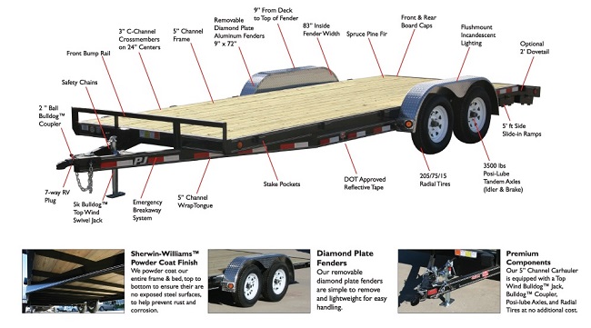 How to choose flatbed trailer for pickup truck? expert tips!