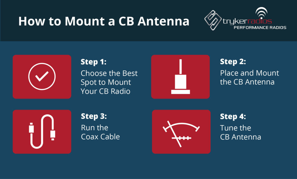 Need a cb antenna pickup truck mount? Heres Your Quick Guide!