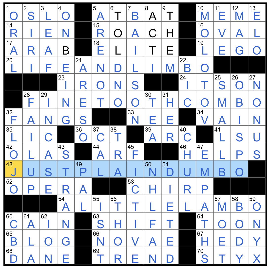 Blank Romeo Sports Car Crossword: A Challenging Puzzle, How to Solve It Without Cheating!