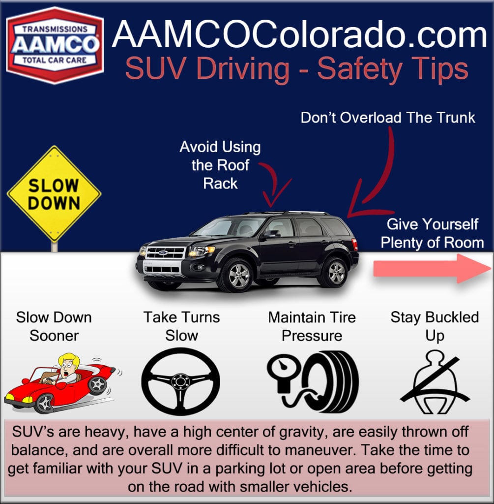 Dealing With a Colorado Springs SUV Rollover: Tips for Drivers!