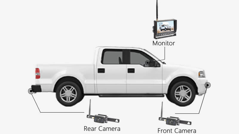 Why you need a backup camera for pickup truck (improve your driving experience)