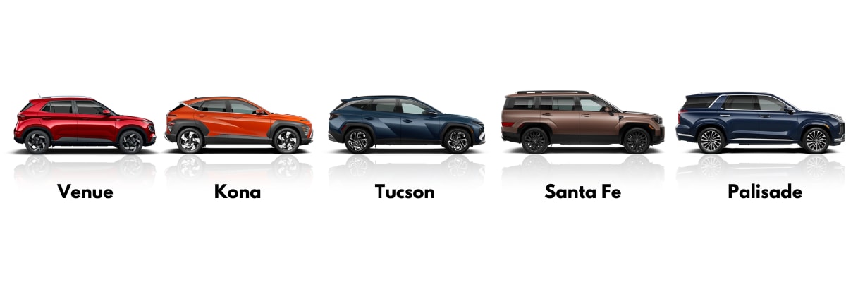 Understanding Hyundai SUV Sizes: What Fits Your Lifestyle?