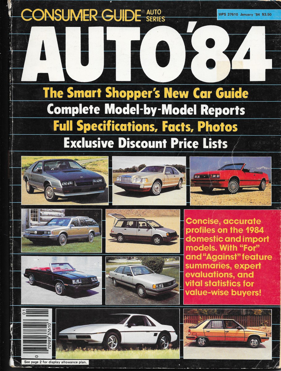 Buying a 1984 Sports Car? See This Guide to Prices & Models!