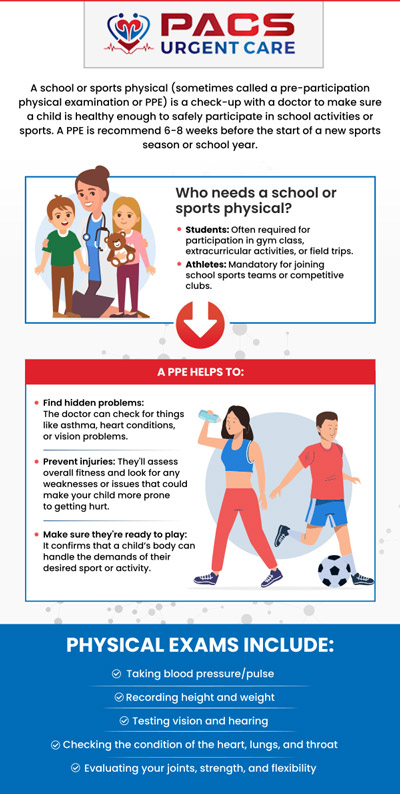 Get Your Sports Physical Done: Urgent Care Centers Near Me.