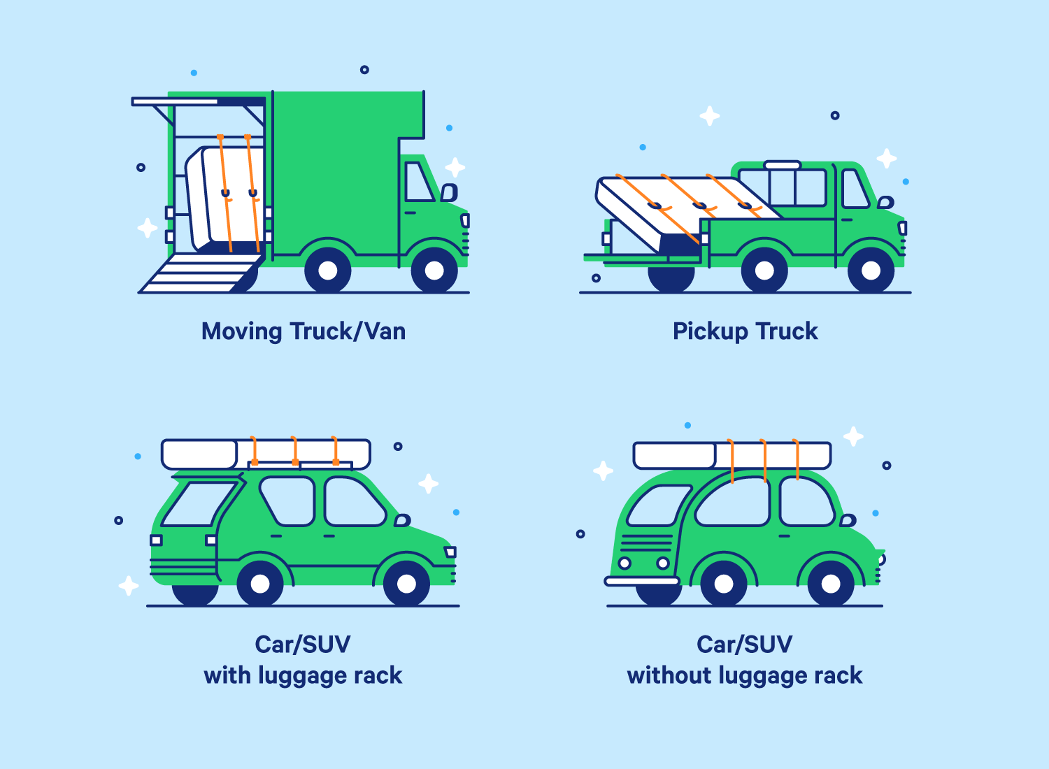 Safely Transporting a Mattress with Your Pickup Truck Tips
