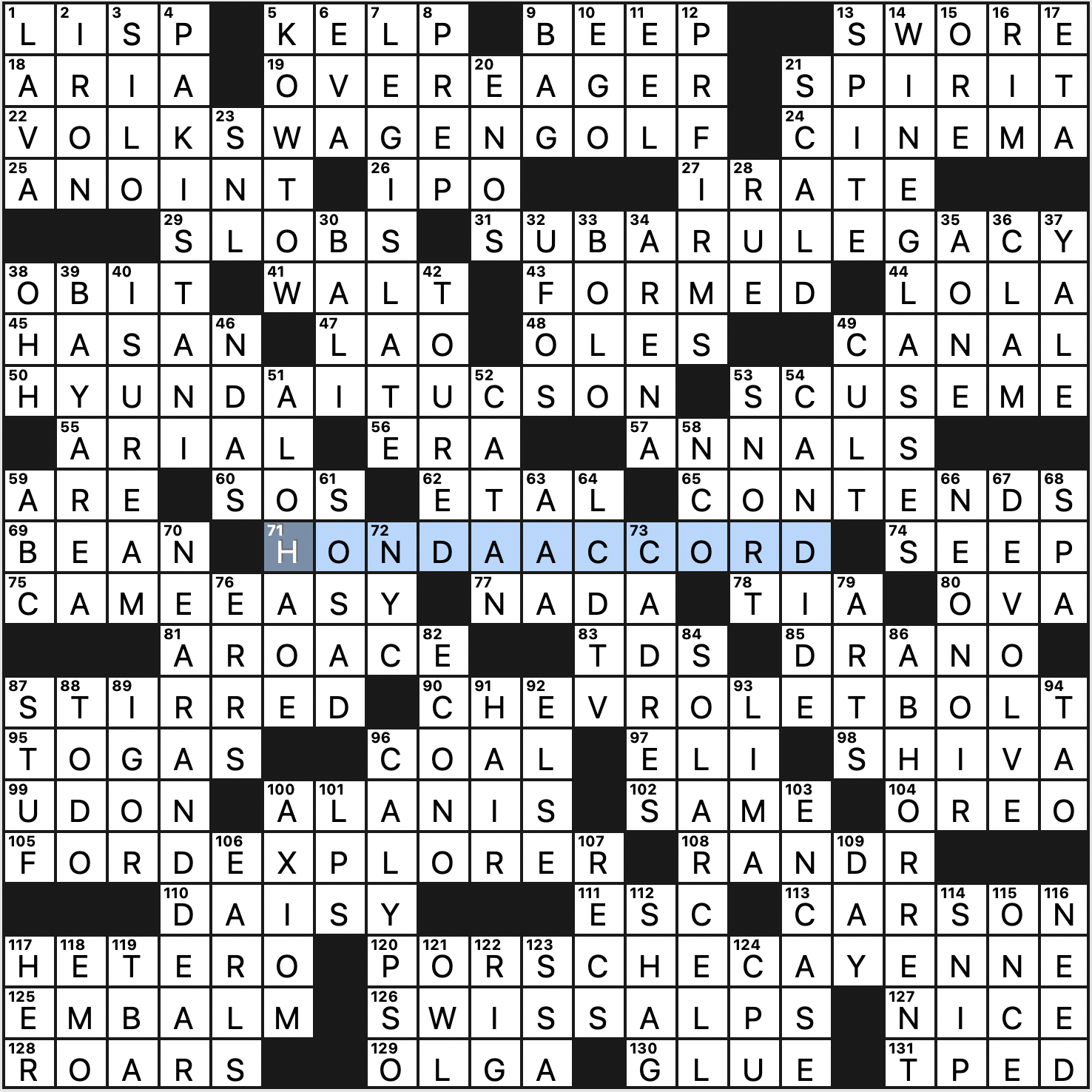 British Sports Car WSJ Crossword? Get Answers Now!
